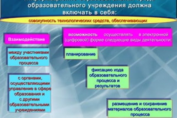 Что случилось с кракеном маркетплейс