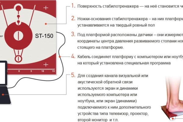 Кракен купить порошок маркетплейс