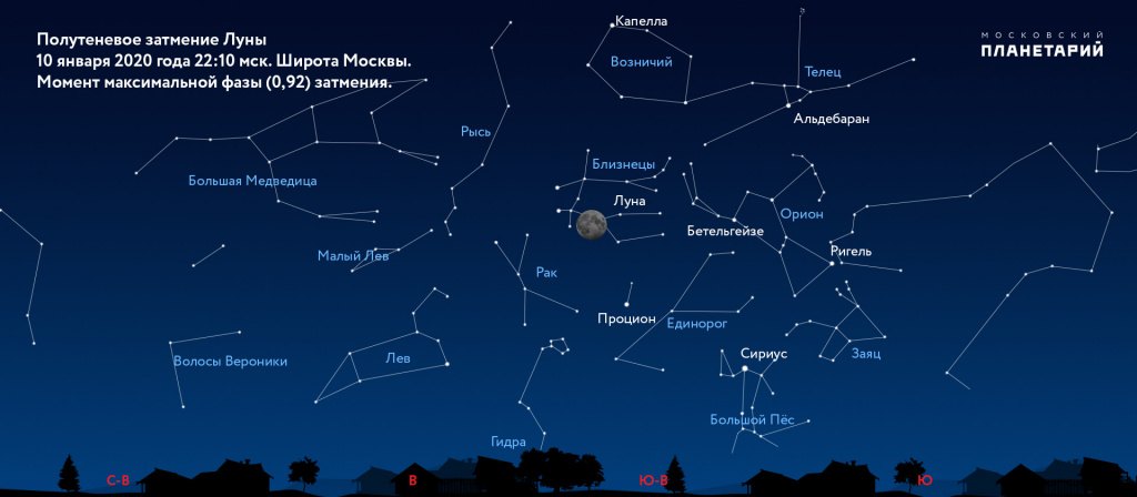 Актуальные ссылки на кракен тор